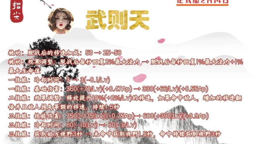 六和彩开码资料2025开奖结果,百亿国漫至此封神,广泛的解释落实支持计划_创意版V7.18